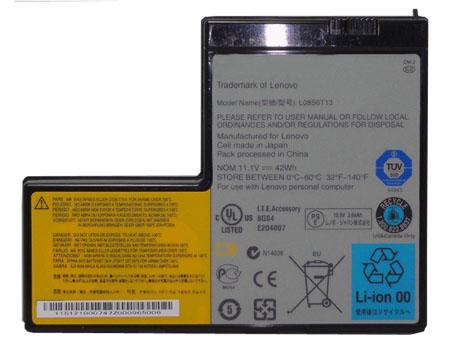 Batería para Lenovo IdeaPad Y650 serie